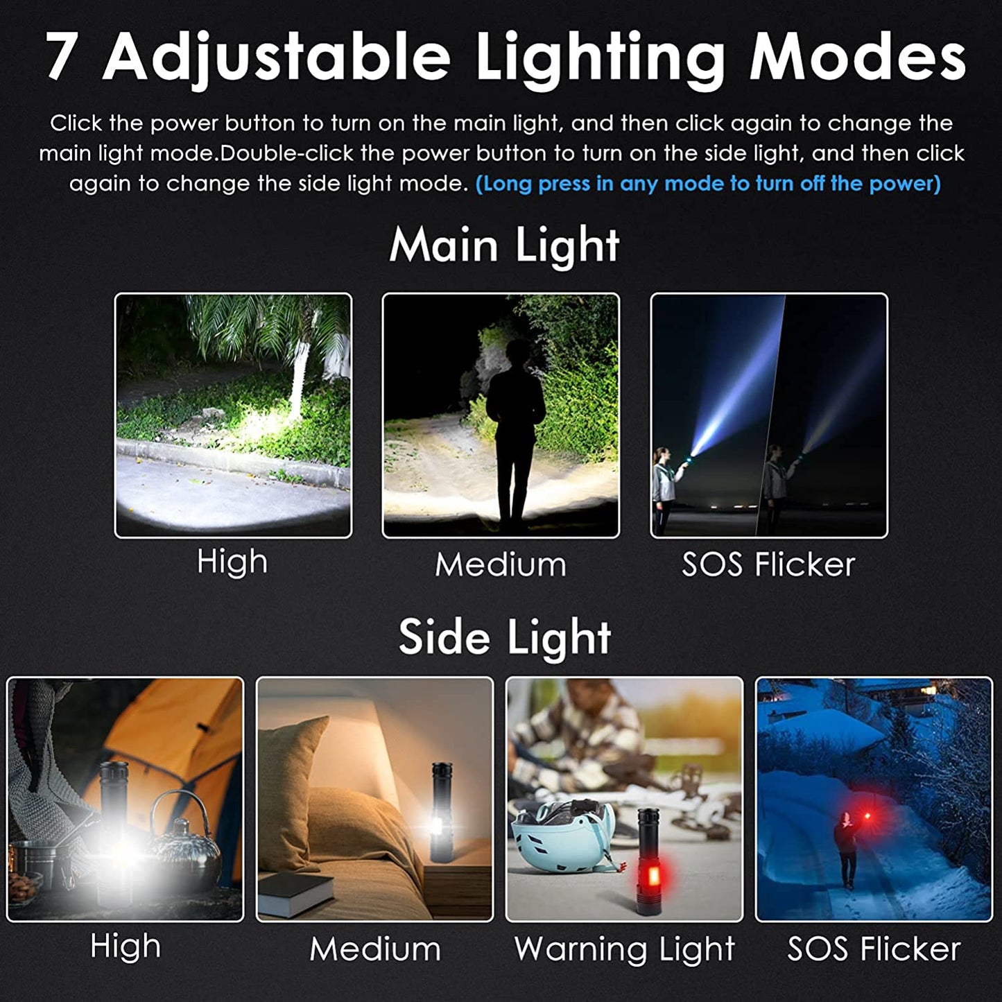 90000 Lumens Powerful Flashlight, Laighter USB Rechargeable Waterproof XHP50 Searchlight Super Bright 5 Modes LED Flashlight Zoom Bar Torch for emergencies Hiking Hunting Camping