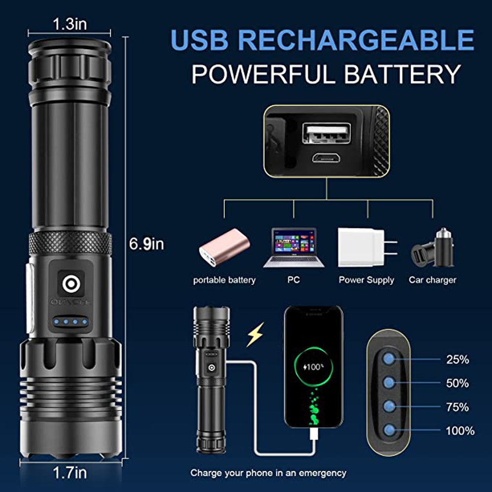 90000 Lumens Powerful Flashlight, Laighter USB Rechargeable Waterproof XHP50 Searchlight Super Bright 5 Modes LED Flashlight Zoom Bar Torch for emergencies Hiking Hunting Camping