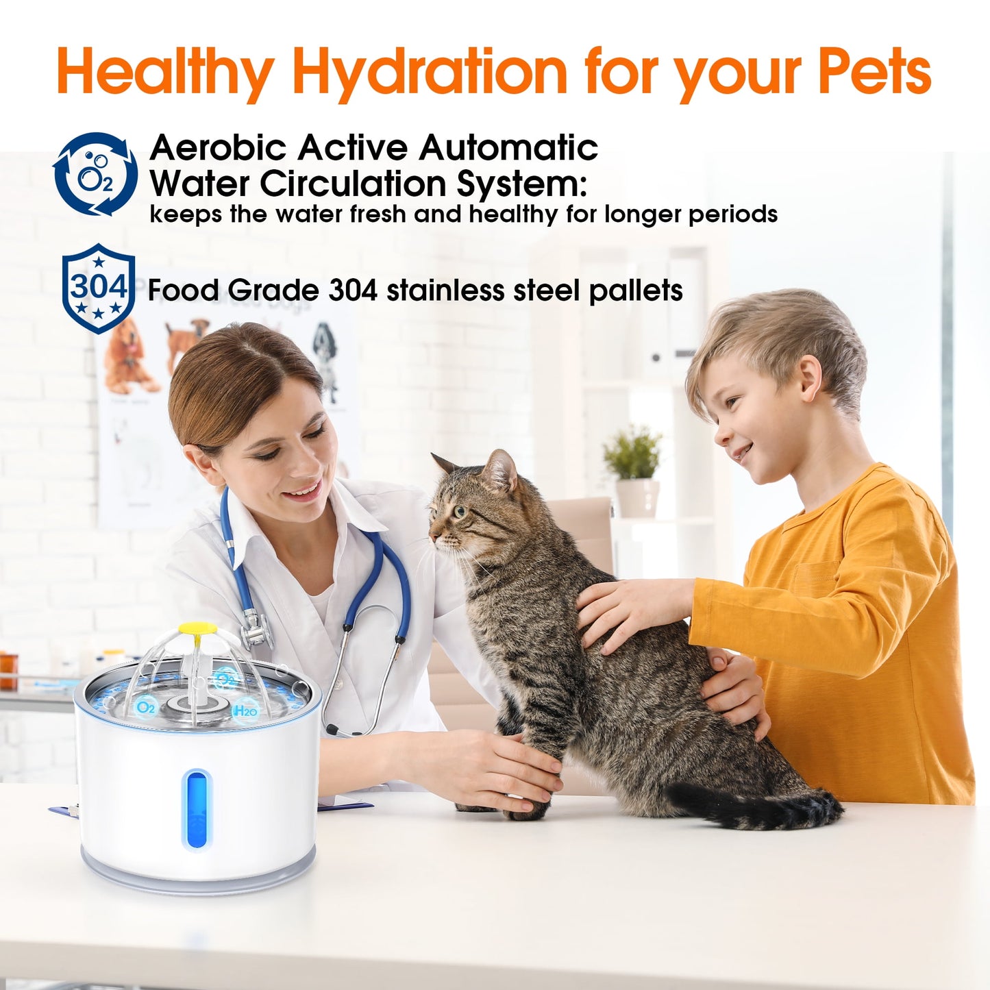 Pet Fountain,Cat Water Fountain, Automatic Water Dispenser for Cats and Dogs, Circulating Filtration System, Easy-to-See Water Level, Low Noise 80oz/2.4L Capacity