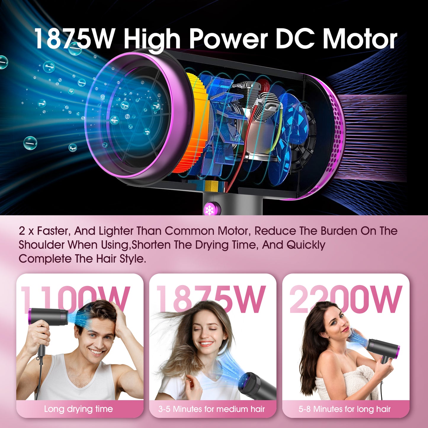 Ionic Hair Dryer, 1875W Professional Foldable Blow Dryer Safety Upgraded, Negative Ion Technolog, 3 Heating/2 Speed/Cold Settings, Contain 1 Nozzles and 1 Diffuser, for Home Salon Travel Kids