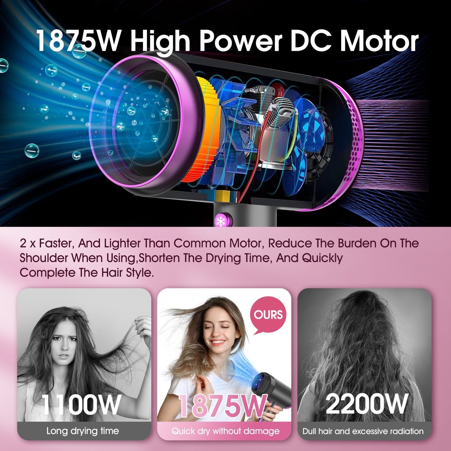 Ionic Hair Dryer, 1875W Professional Foldable Blow Dryer Safety Upgraded, Negative Ion Technolog, 3 Heating/2 Speed/Cold Settings, Contain 1 Nozzles and 1 Diffuser, for Home Salon Travel Kids