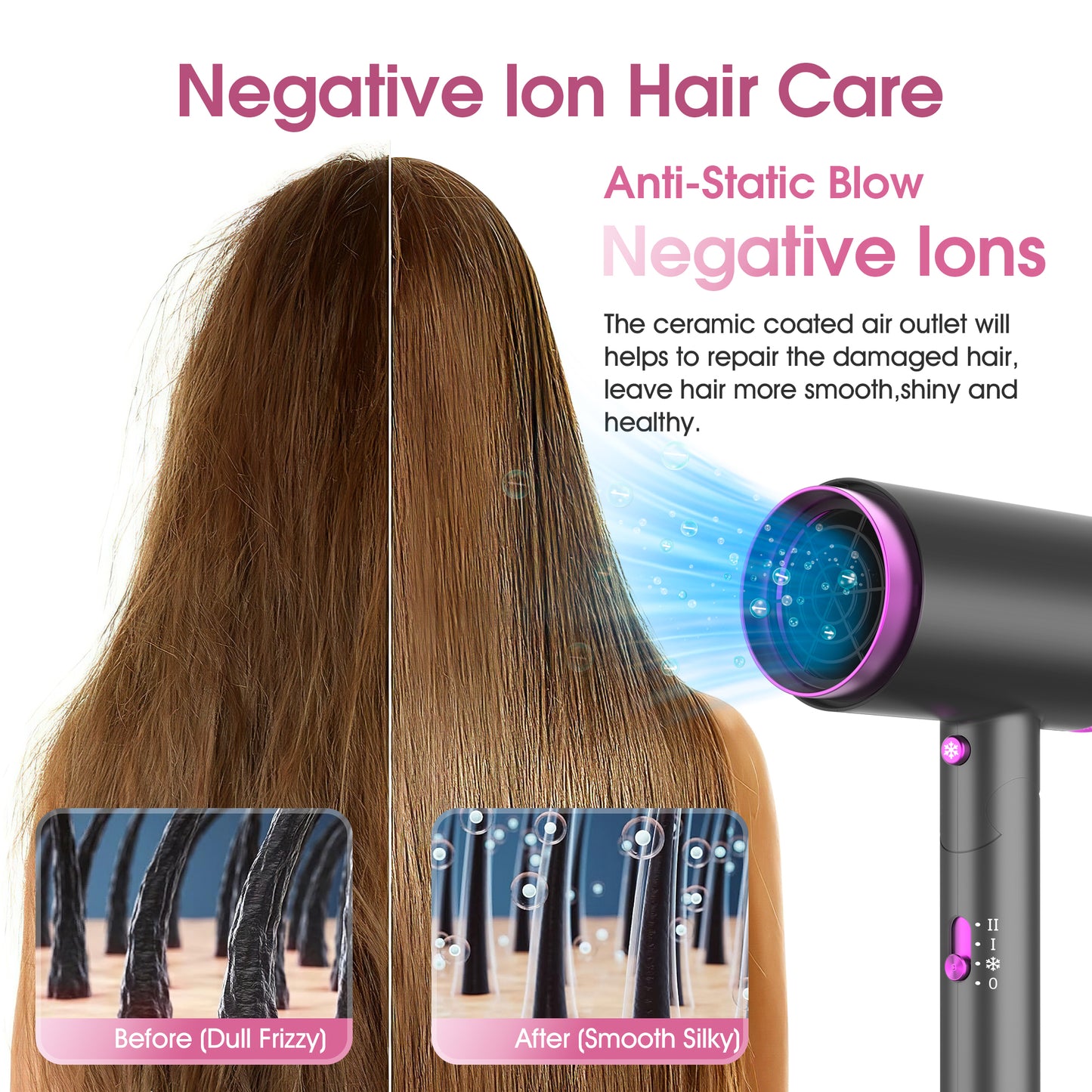 Ionic Hair Dryer, 1875W Professional Foldable Blow Dryer Safety Upgraded, Negative Ion Technolog, 3 Heating/2 Speed/Cold Settings, Contain 1 Nozzles and 1 Diffuser, for Home Salon Travel Kids