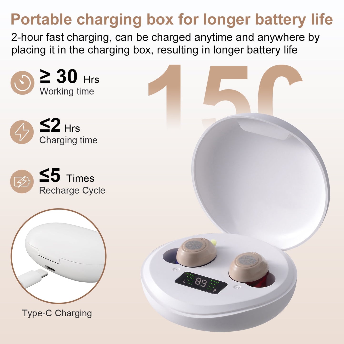 Personal Sound Amplifiers for Ears Rechargeable, Portable Sound Amplifiers Devices for Seniors, J6