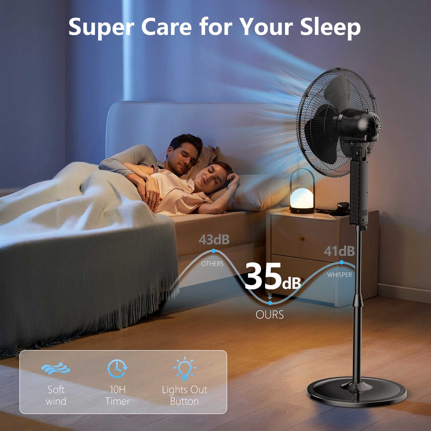 16'' Pedestal Oscillating Fan with Remote Control, Stand Up Fan Adjustable Height, 3-Speed, Electric Cooling Fans for Bedroom Home Office Use