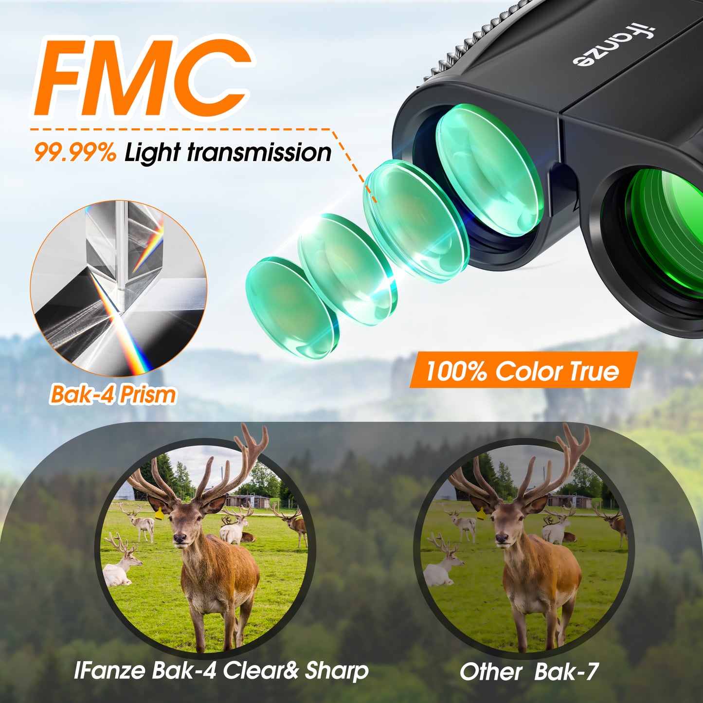 Compact Binoculars for Adults Kids, 10x25 Binoculars for Bird Watching, Small Binoculars for Travel Sightseeing Hunting Wildlife Watching Outdoor Sports Games Concerts