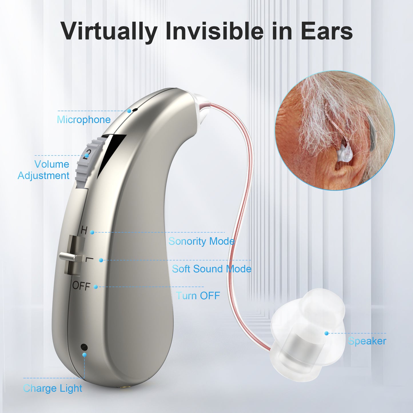 Personal Sound Amplifiers for Ears with Noise Reduction, in Mini Rechargeable Personal Sound Amplifiers Enhances Speech Sound Amplifier with Portable Charging Case, White