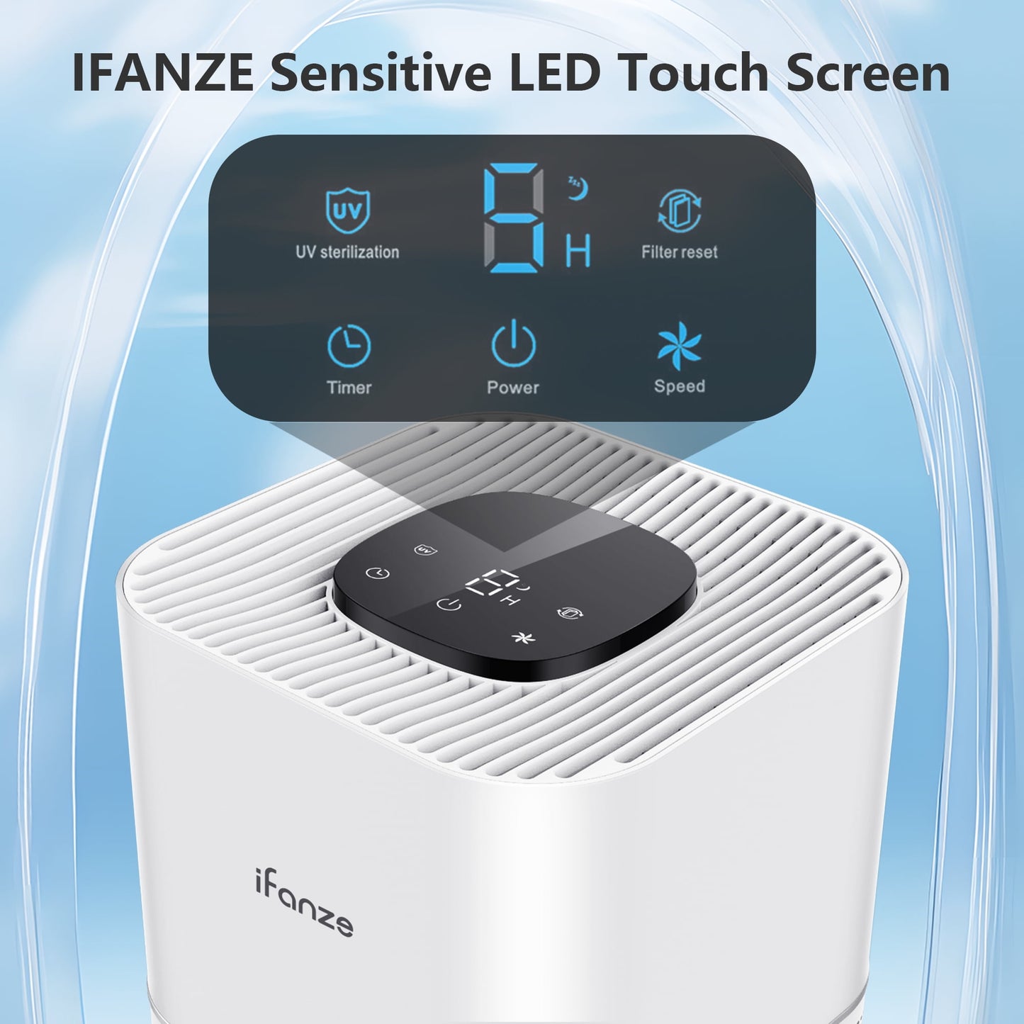 HEPA Air Purifier for Large Rooms up to 1300 Sq.ft, Air Purifiers for Allergies and Asthma, Pet Dander&Odor, Dust, Pollen, Wildfire/Smoke