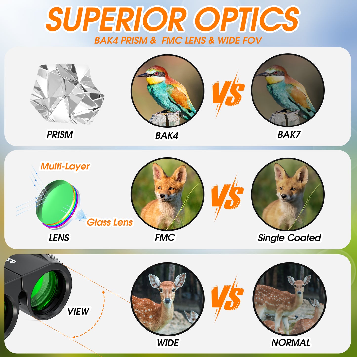 Compact Binoculars for Adults Kids, 10x25 Binoculars for Bird Watching, Small Binoculars for Travel Sightseeing Hunting Wildlife Watching Outdoor Sports Games Concerts