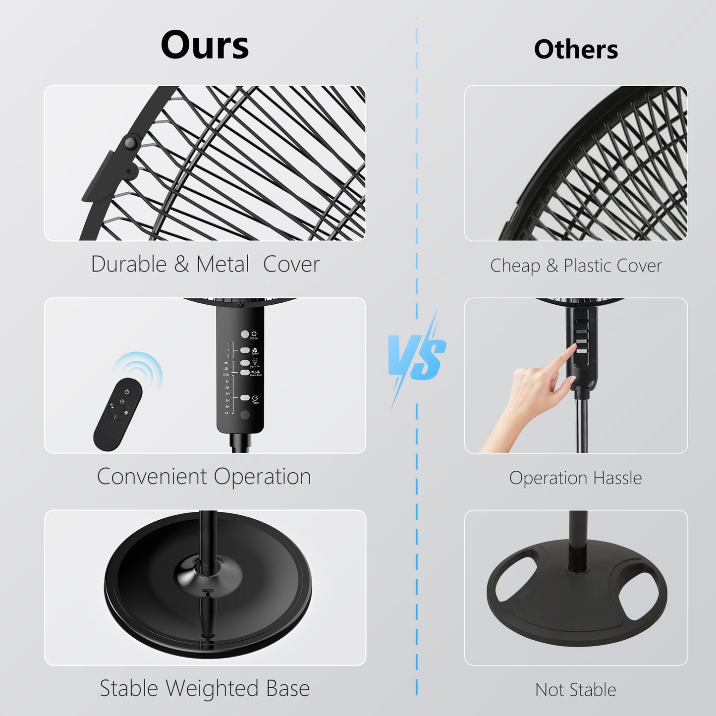 16'' Pedestal Oscillating Fan with Remote Control, Stand Up Fan Adjustable Height, 3-Speed, Electric Cooling Fans for Bedroom Home Office Use