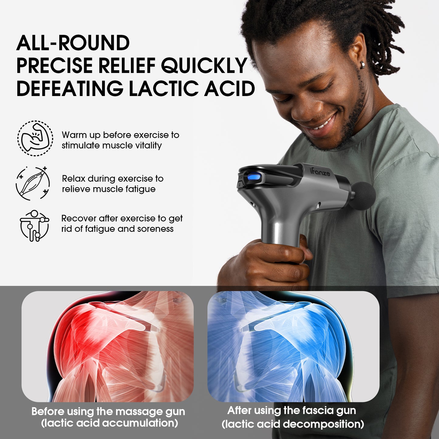 Massage Gun Deep Tissue, 5 Speeds Quiet Percussion Handheld Electric Muscle Massager with 8 Replacement Heads for Gym Office Home Post-Workout Recovery, Gray