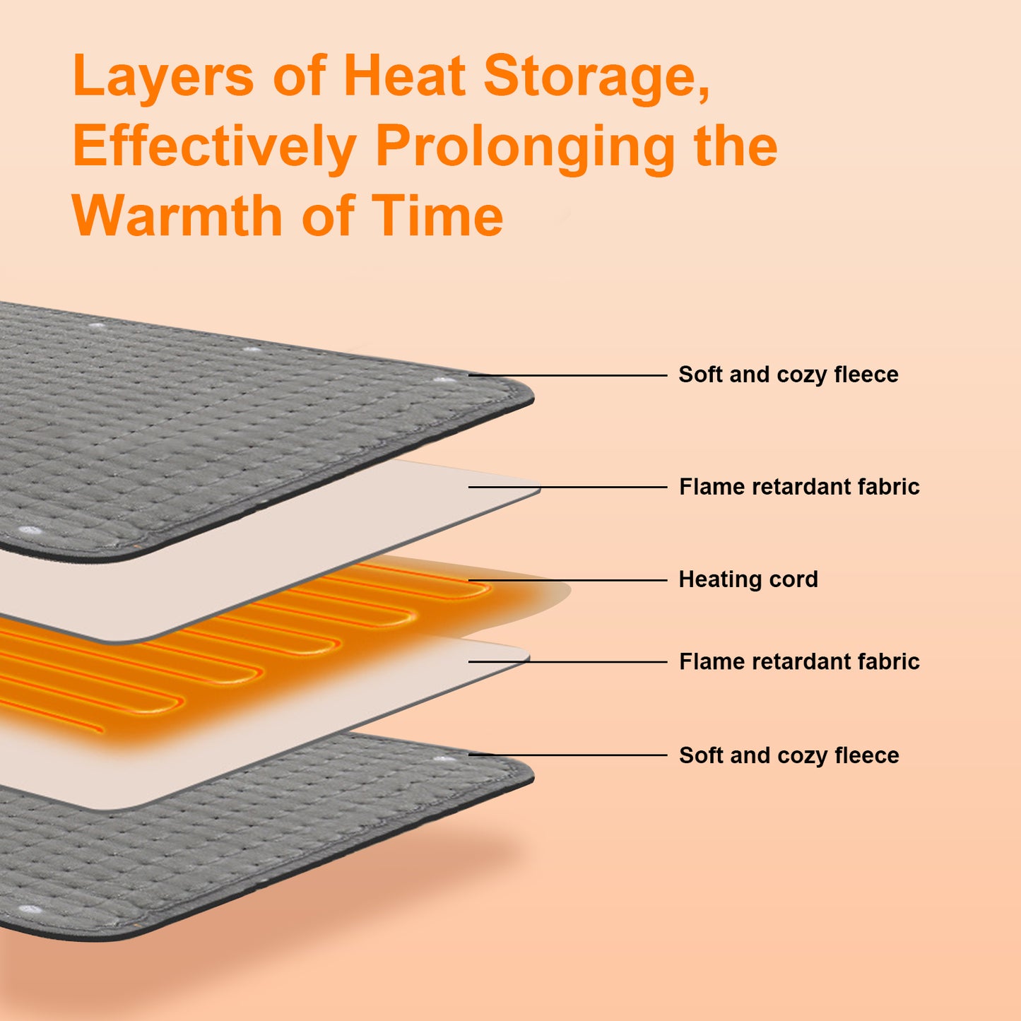 39" x 19" Electric Heating Pad for Back Muscle Relieve Dry & Moist Heat Therapy, 10 Electric Temperature Options, 3 Timer Settings Machine Washable(Silver Gray)