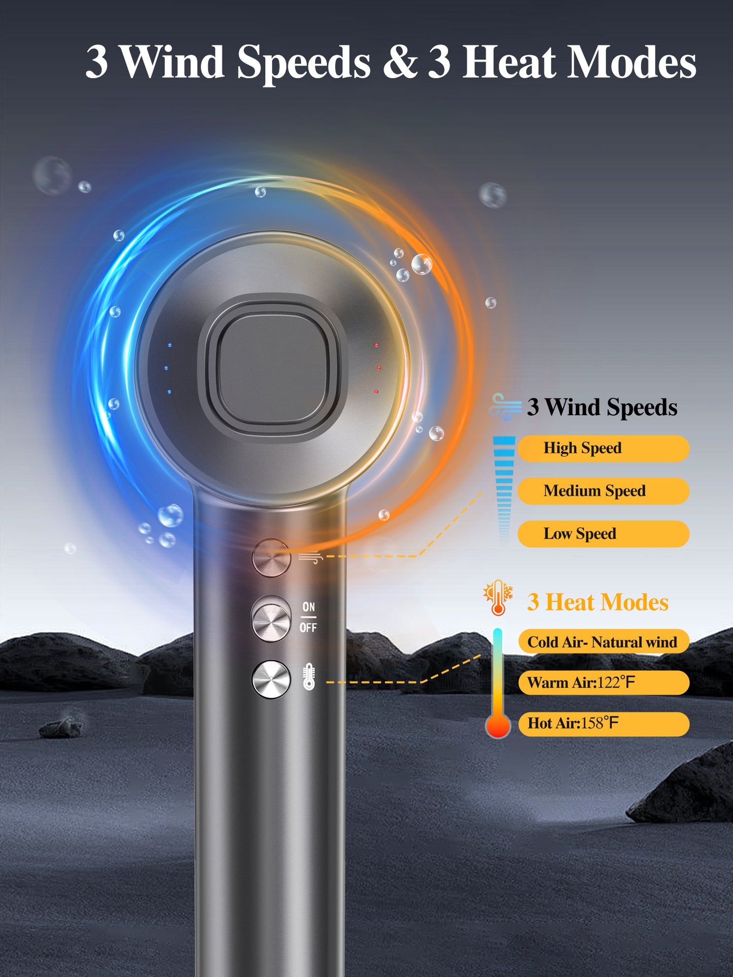 Posrue Hair dryer, High-Speed Blow Dryer With 3 Temps & 3 Speeds, 500 Million Negative Ions Hair dryer, 150,000 RPM Brushless Motor for Fast Drying