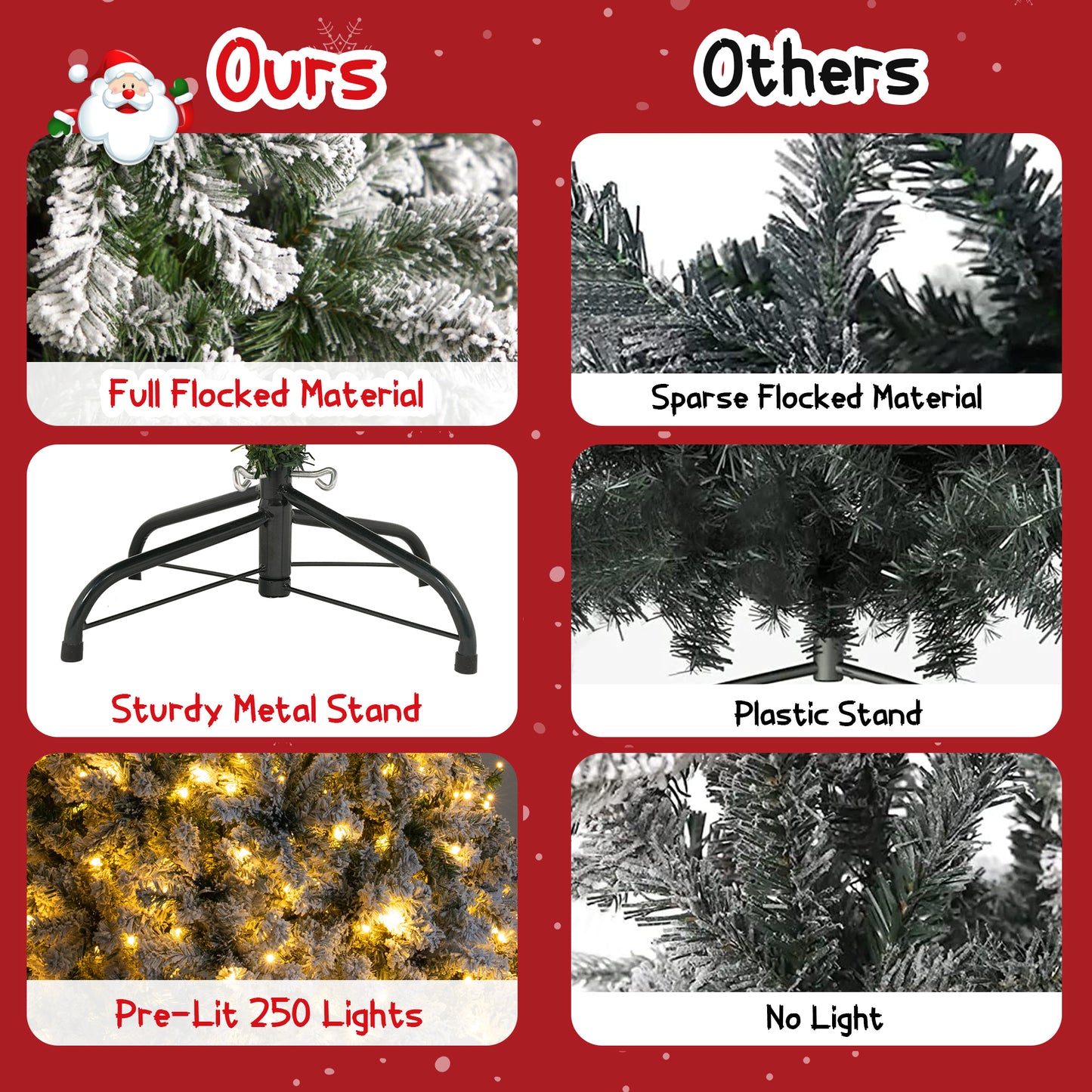 7ft Pre-Lit Artificial Pencil Christmas Tree Snow Flocked Slim Skinny Xmas Tree Holiday Decoration with 900 Tips and 250 Warm Lights
