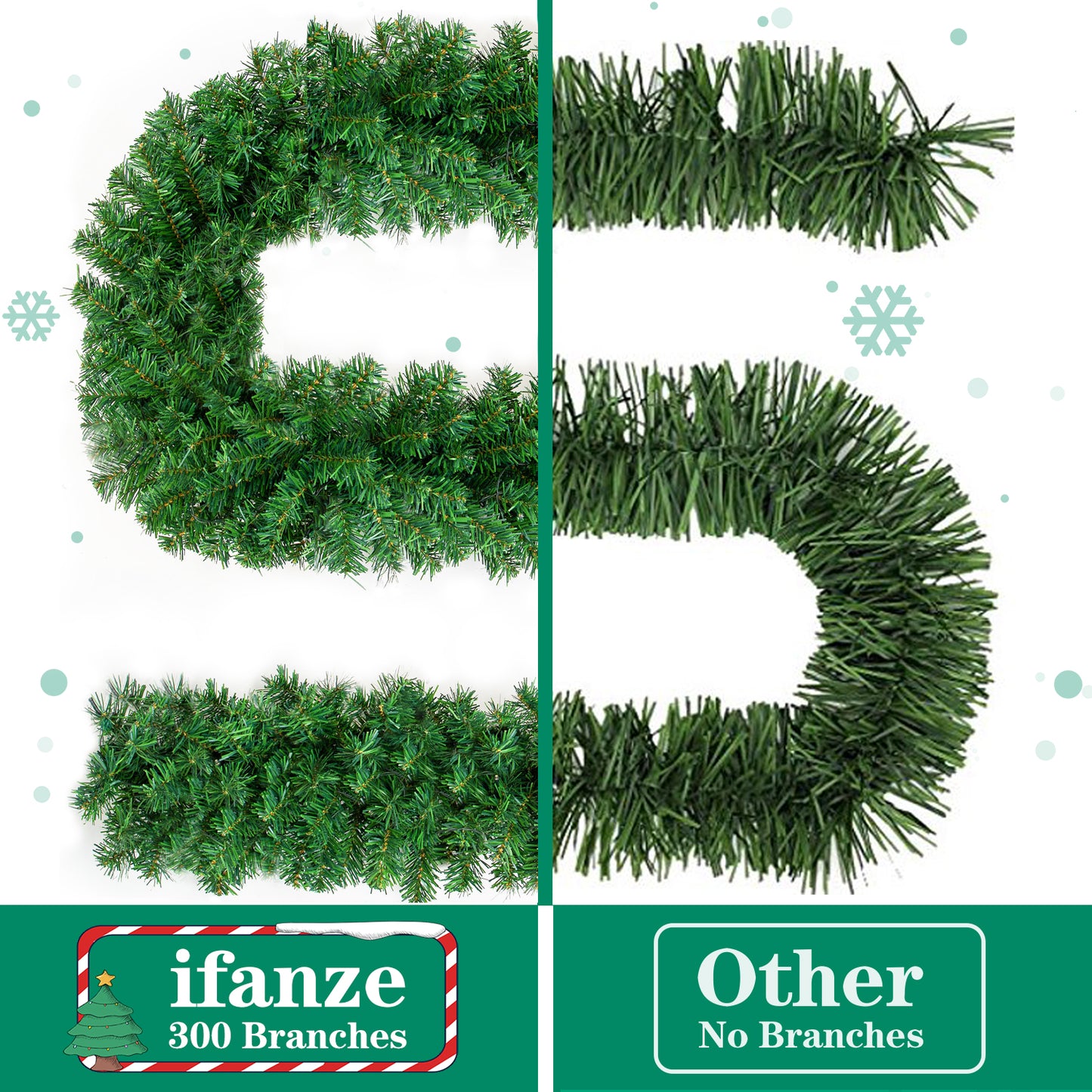 2Pack 9ft Christmas Garland, Xmas Decorations DIY Non-Lit Pine Artificial Garland with 300 Tips for Outdoor Indoor Door Stairs Fireplace Mantel Front Porch ,Green