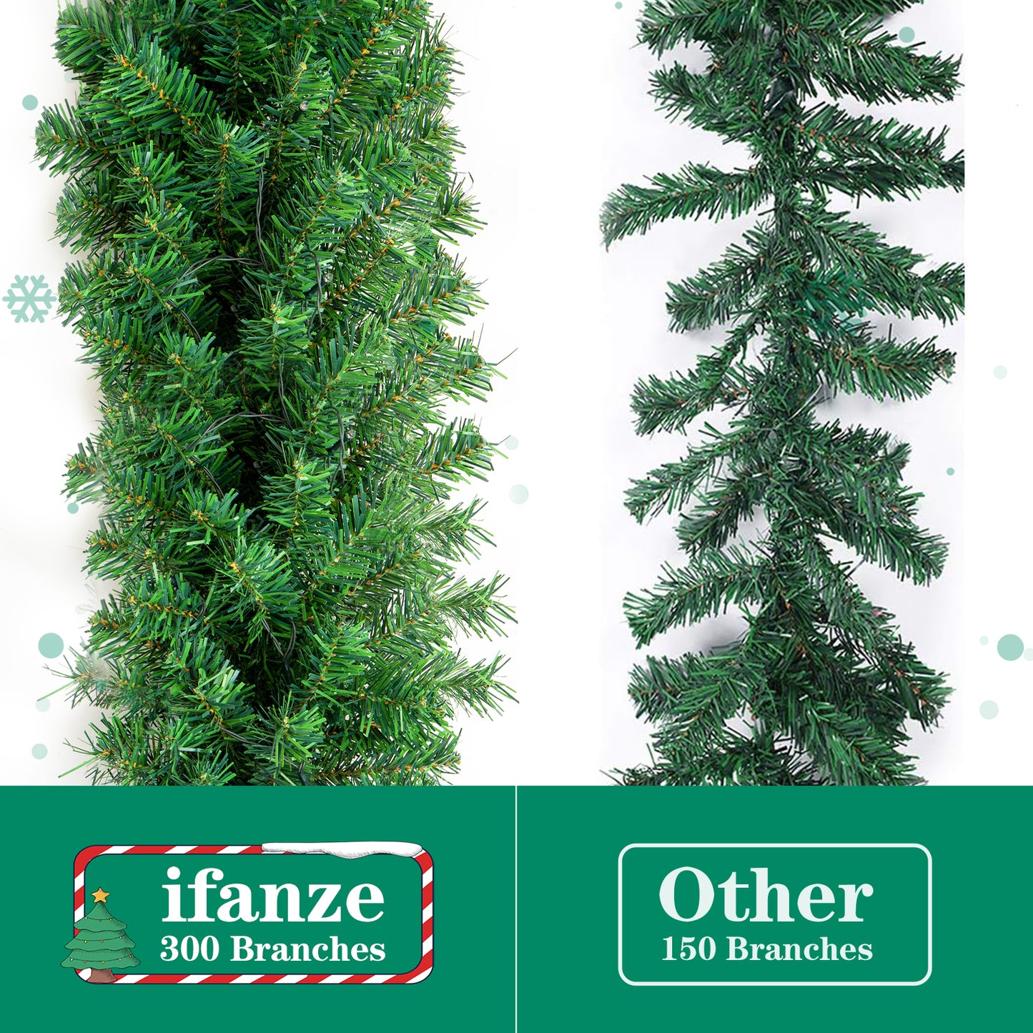 2Pack 9ft Christmas Garland, Xmas Decorations DIY Non-Lit Pine Artificial Garland with 300 Tips for Outdoor Indoor Door Stairs Fireplace Mantel Front Porch ,Green