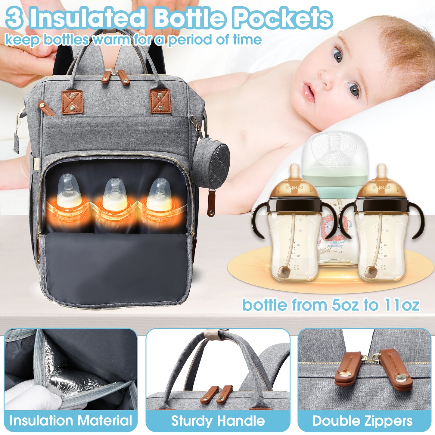 Diaper Bag Backpack, Portable Baby Bag Include Insulated Pocket, 3 In 1 Multi-Functional Travel Baby Diaper Bag with Diapers Changing Pad for Boys and Girls