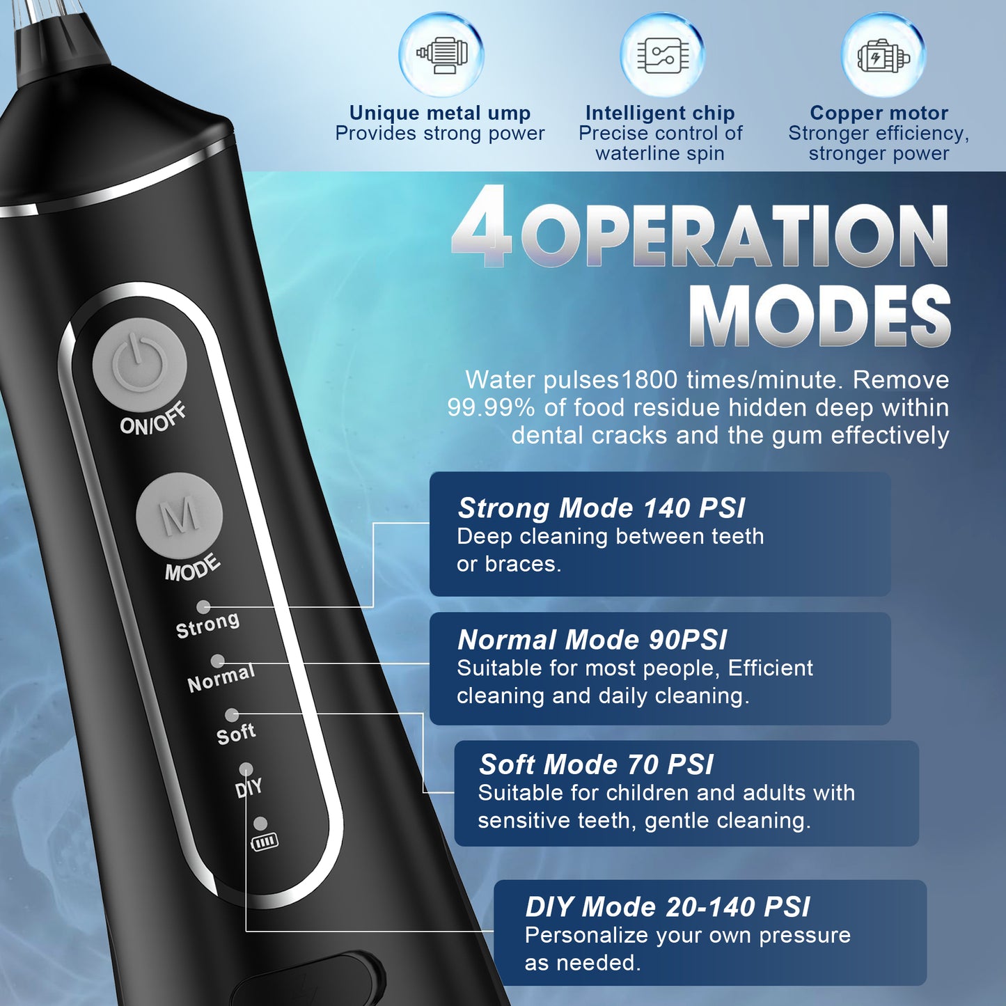 Cordless Water Flosser for Teeth, Professional Dental Oral Irrigator 4 Modes with 300ml Water Tank, IPX7 Water Flosser Portable for Travel Home Office