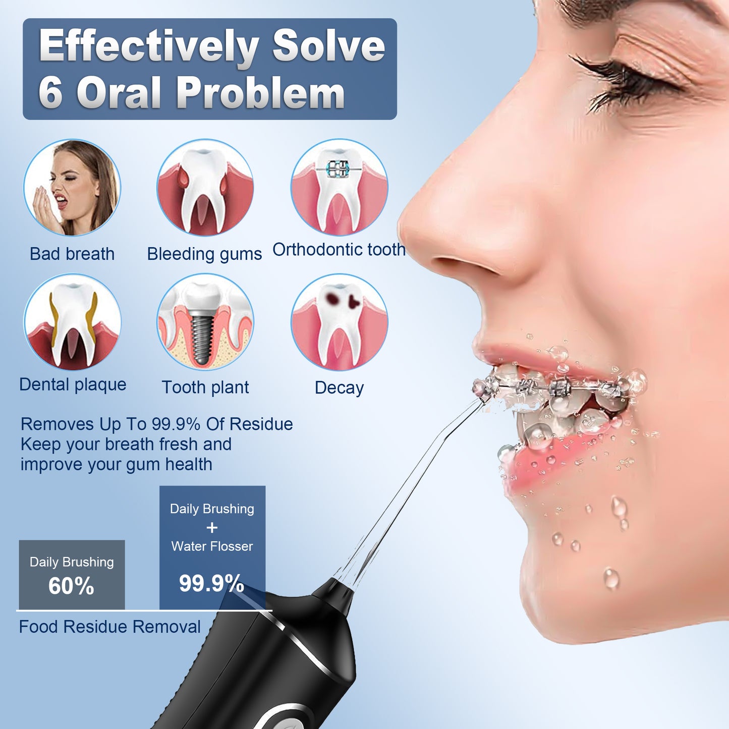 Cordless Water Flosser for Teeth, Professional Dental Oral Irrigator 4 Modes with 300ml Water Tank, IPX7 Water Flosser Portable for Travel Home Office