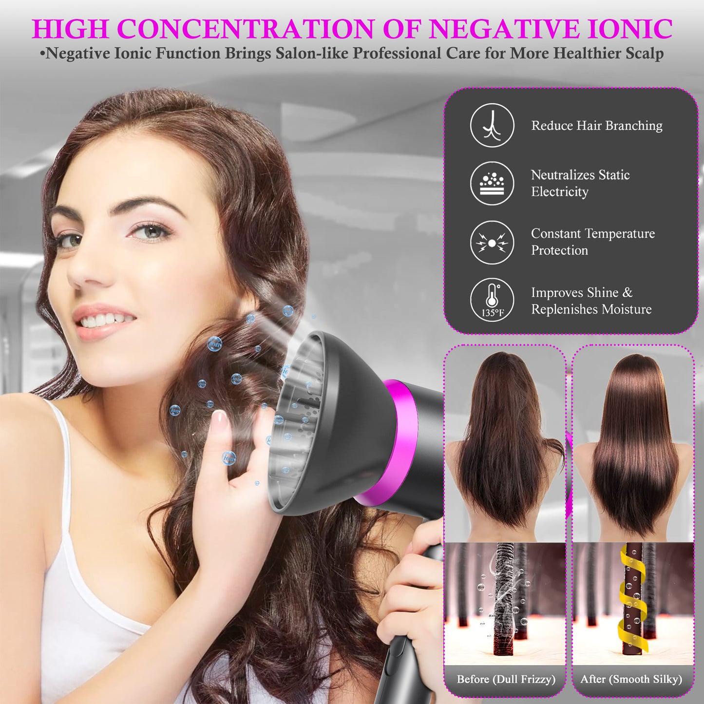 Hair Dryer with Diffuser and Concentrator, Professional Ionic Hair Dryer Fast Drying with 3 Heat Settings for Women