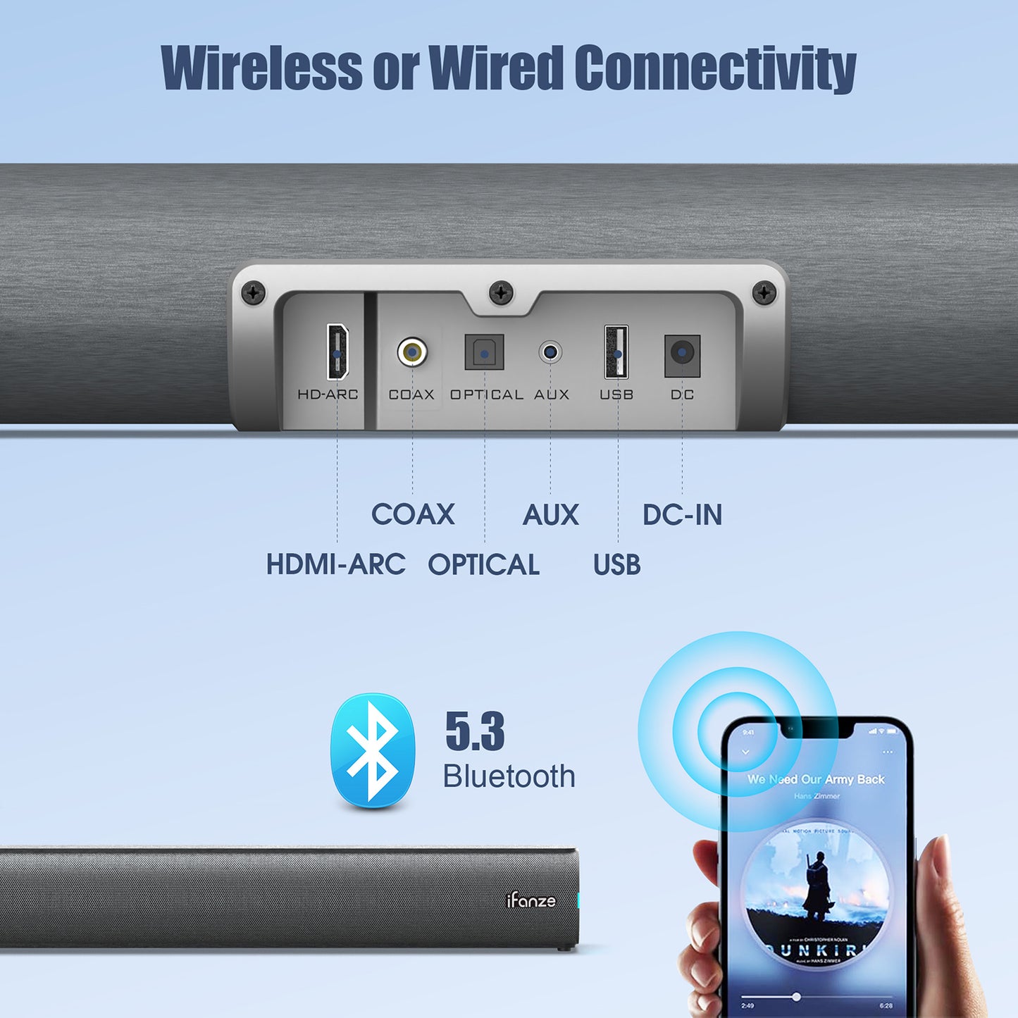 Sound Bar for TV, 100W HDMI Optical AUX Coaxial USB Wired & Wireless Connection Bluetooth 5.3 Soundbar with Built-in Subwoofers for Smart TV, Remote Control, Brushed Finish, Gray