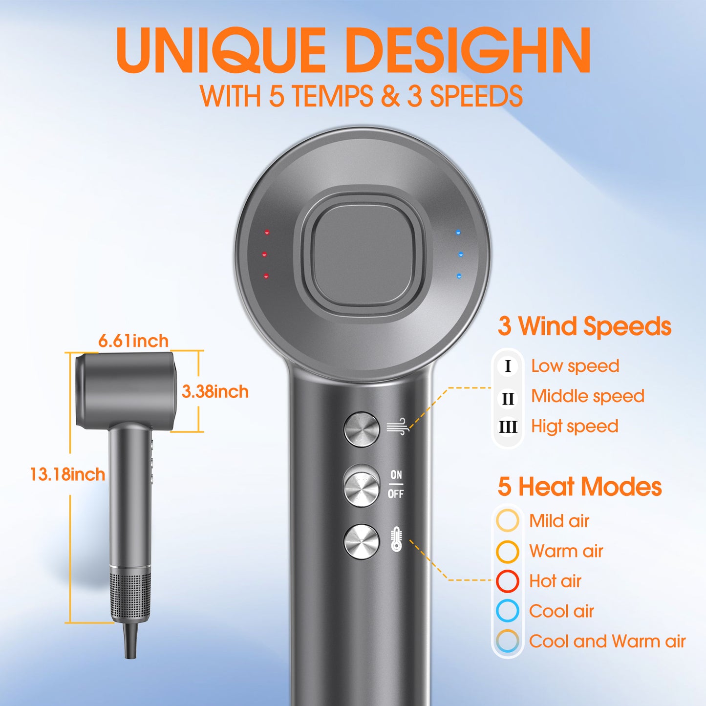 Hair Dryer, High-Speed Blow Dryer With 5 Temps & 3 Speeds, 200 Million Negative Ions Hair dryer, 110,000 RPM Brushless Motor for Fast Drying, Gray