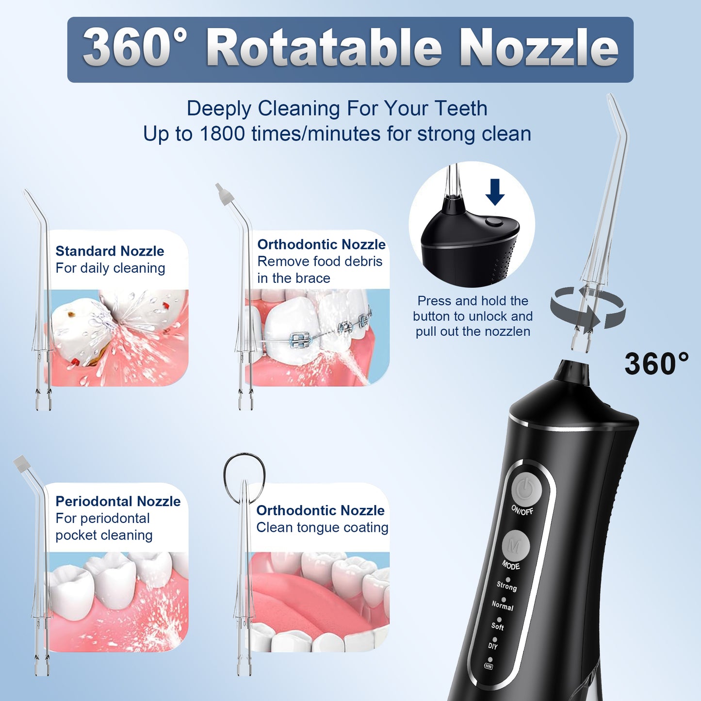 Cordless Water Flosser for Teeth, Professional Dental Oral Irrigator 4 Modes with 300ml Water Tank, IPX7 Water Flosser Portable for Travel Home Office