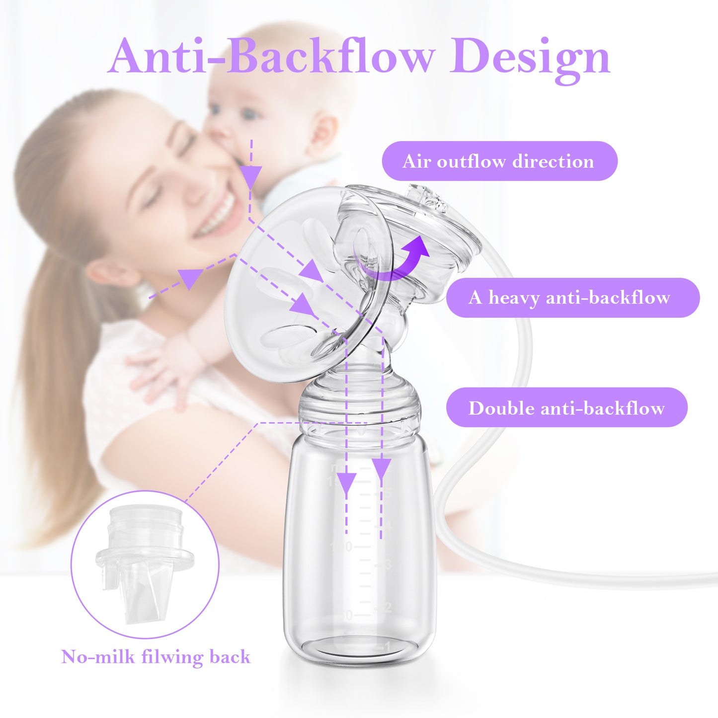 Electric Breast Pump, Hands-Free Breastpump with LCD Display, Portable Breastfeeding Pump with 2 Modes & 9 Levels