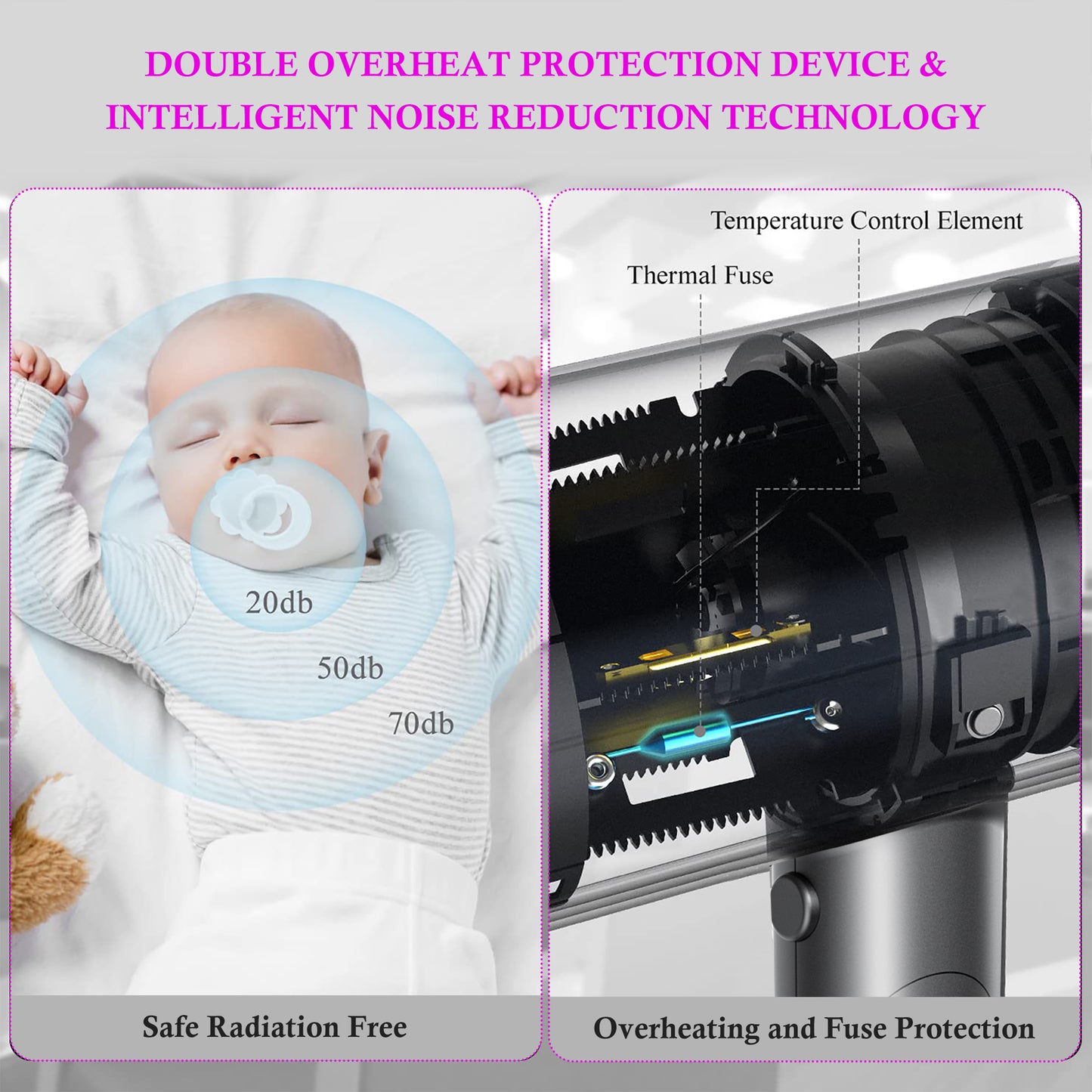 Hair Dryer with Diffuser and Concentrator, Professional Ionic Hair Dryer Fast Drying with 3 Heat Settings for Women