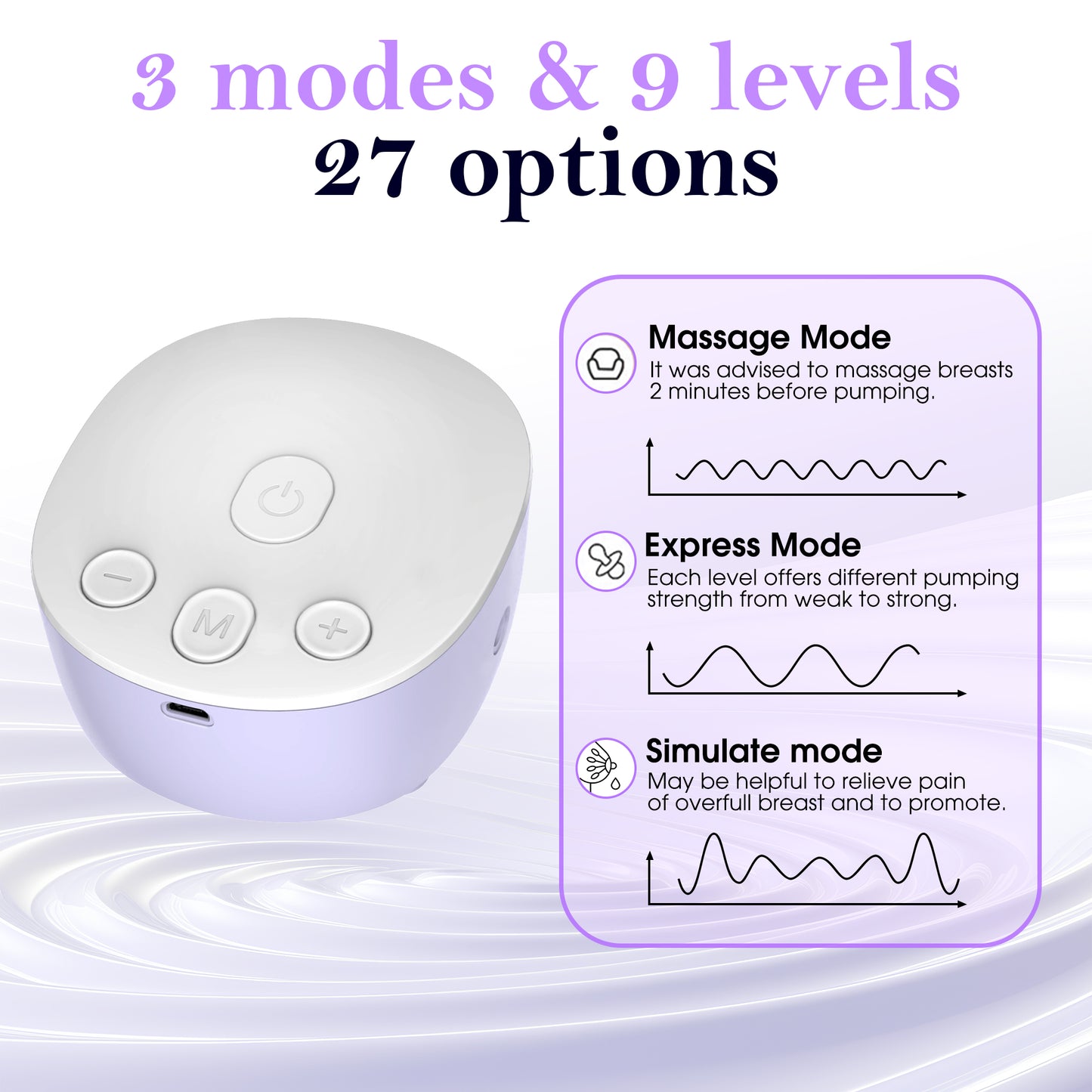 Electric Breast Pump, Hands-Free Breastpump with LCD Display, Portable Breastfeeding Pump with 2 Modes & 9 Levels