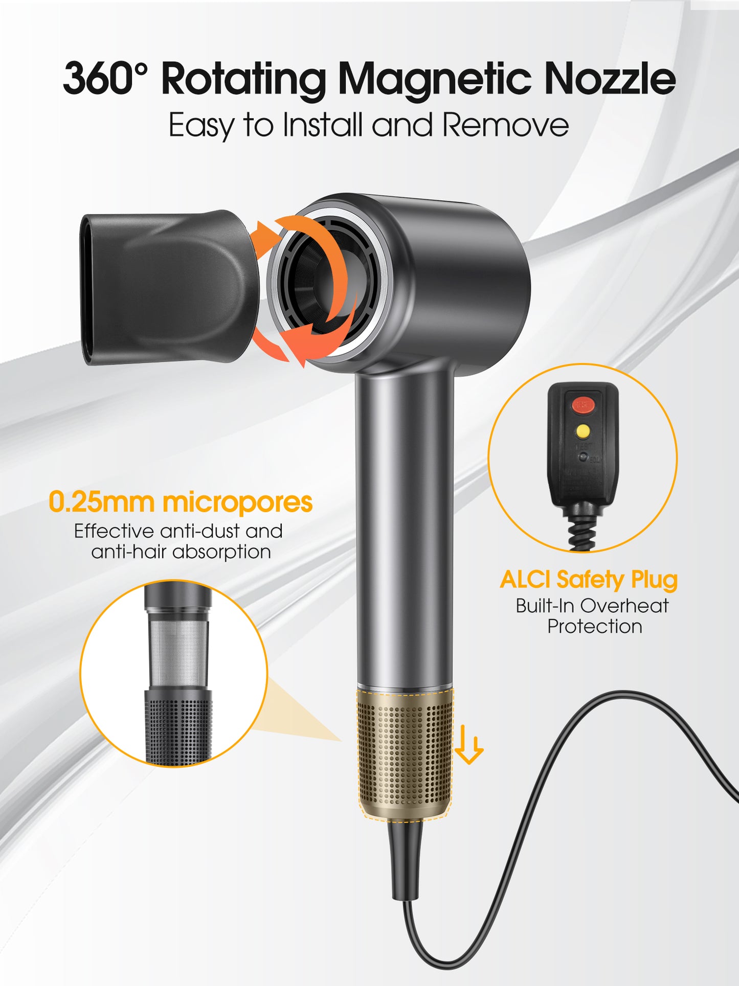 Posrue Hair dryer, High-Speed Blow Dryer With 3 Temps & 3 Speeds, 500 Million Negative Ions Hair dryer, 150,000 RPM Brushless Motor for Fast Drying