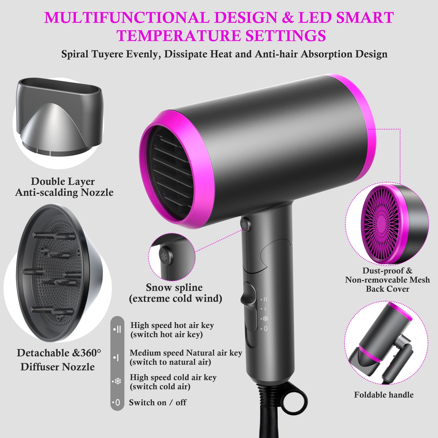 Hair Dryer with Diffuser and Concentrator, Professional Ionic Hair Dryer Fast Drying with 3 Heat Settings for Women