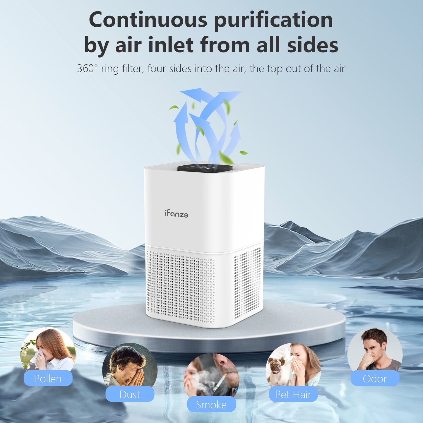 HEPA Air Purifier for Large Rooms up to 1300 Sq.ft, Air Purifiers for Allergies and Asthma, Pet Dander&Odor, Dust, Pollen, Wildfire/Smoke