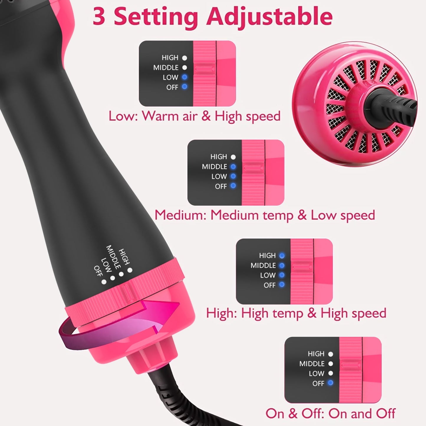 Hair Dryer,Volumizer Hot Air Hair Dryer Brush,Salon Negative Electric Blow Dryer Rotating Curler and Ion Hair Straightener Brush for Fast Drying,Straightening,Curling